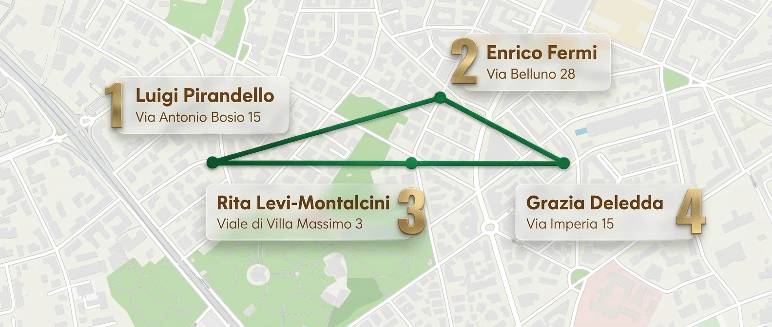 Il Triangolo dei Premi Nobel